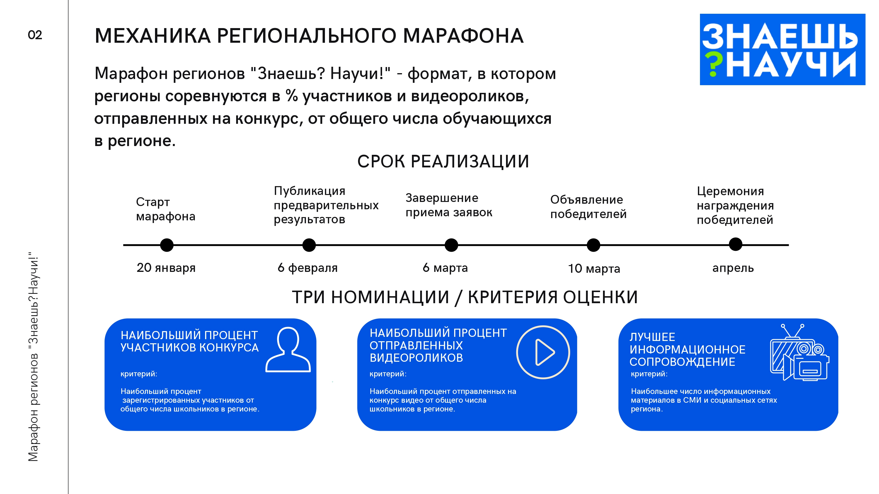 Марафон регионов 