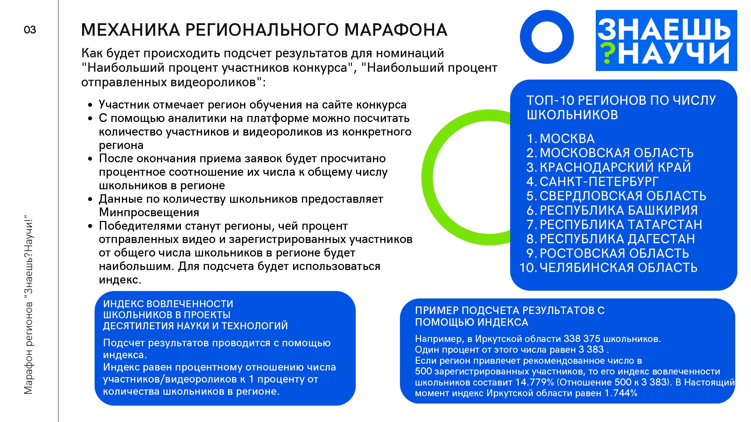 Марафон регионов 